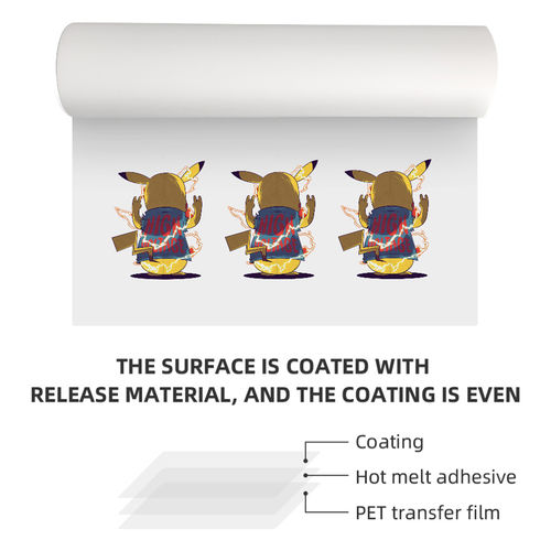 บล็อกบริษัทล่าสุดเกี่ยวกับ Finished Product DTF PET Film for Printing